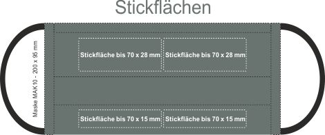 MAK10 Stickfläche Schutzmaske zum Besticken