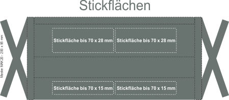 MAK20 Stickflächen